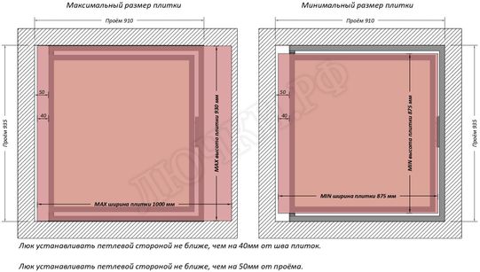 Люк под плитку Шагма для плитки 900*900 (требуемый размер проема 910*935, размер люка 860*933) Люк под плитку Шагма для плитки 900*900 (требуемый размер проема 910*935, размер люка 860*933)