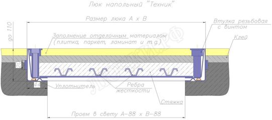 Напольный люк Техник 750*900 Напольный люк Техник 750*900