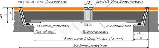 Напольный люк из нержавеющей стали AISI 304 800*800 Напольный люк из нержавеющей стали AISI 304 800*800