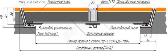 Напольный люк из нержавеющей стали AISI 430 800*800 Напольный люк из нержавеющей стали AISI 430 800*800