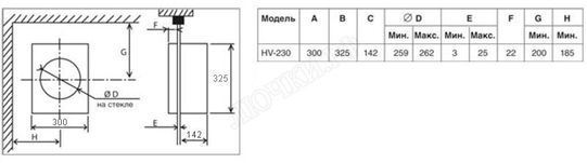 Вентилятор HV-230 RC Вентилятор HV-230 RC